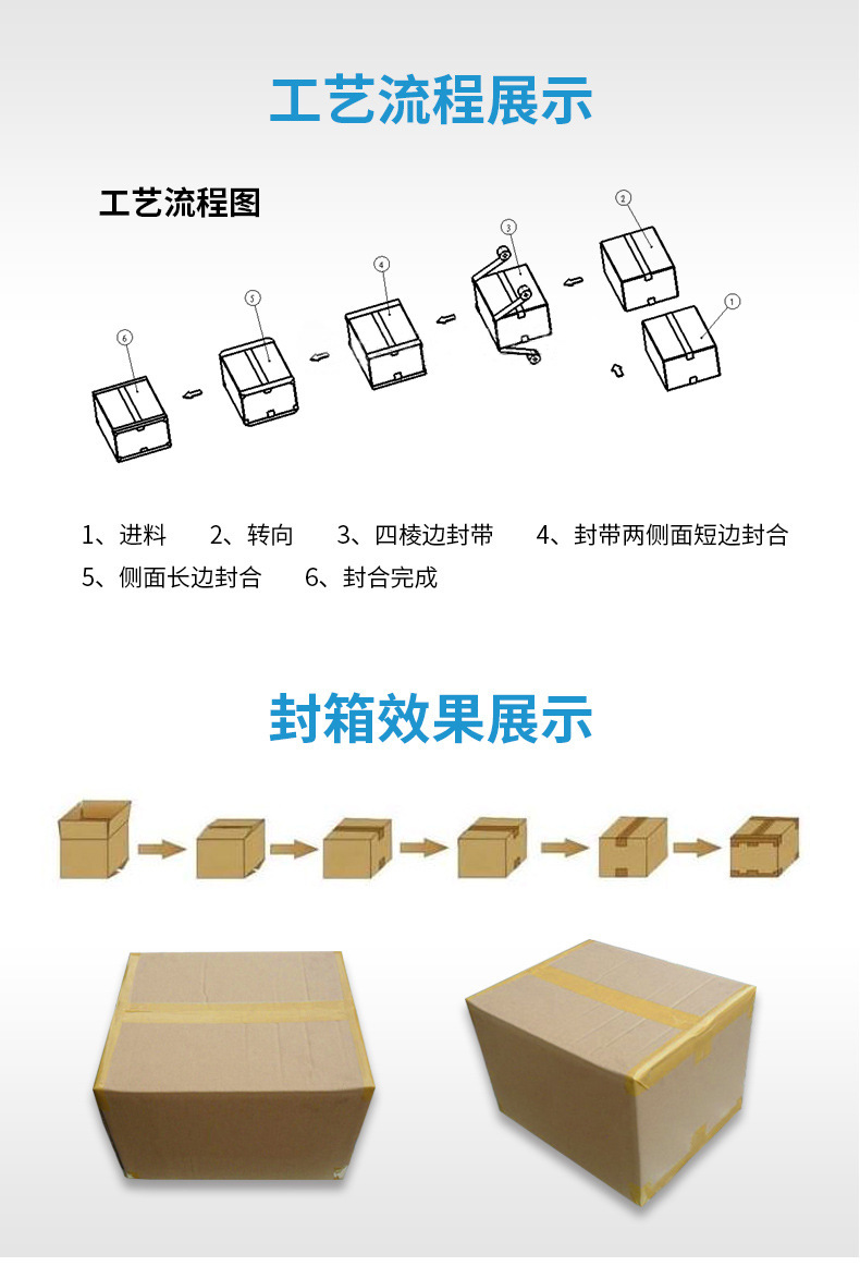 四角边封箱机+FC500封箱机6.jpg